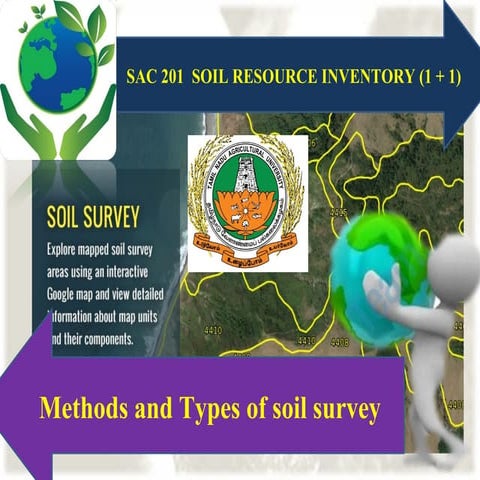Methods & types of soil survey