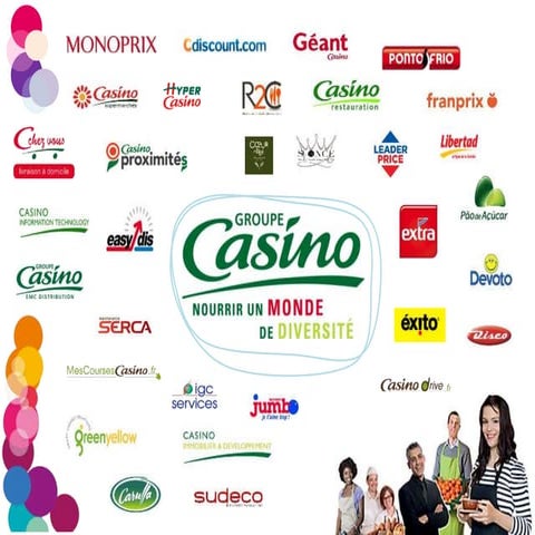 Présentation des métiers de bouche du Groupe Casino PPT