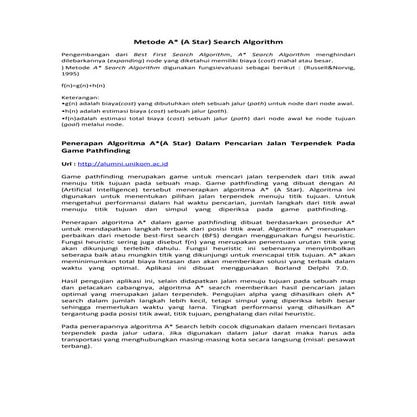 Metode A* star
