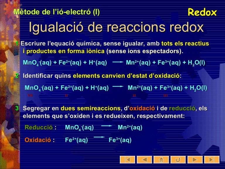 Mètode de l'ióelectró Mètode de l'ióelectró