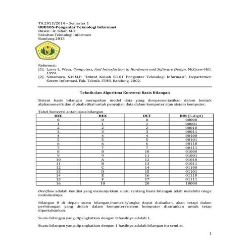 Metode dan Teknik Konversi Basis bilangan