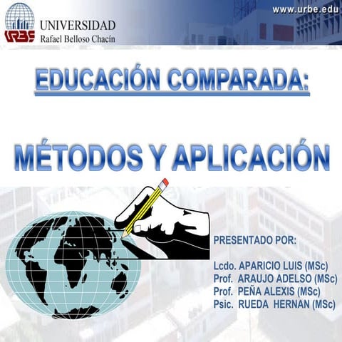 Metodo Educacion Comparada