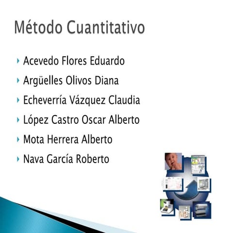 Metodo Cuantitativo(Mdo)