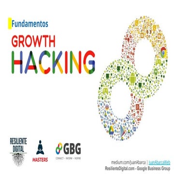 Metodo growth hacking I