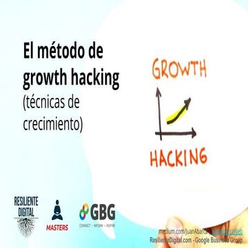 Metodo growth hacking II