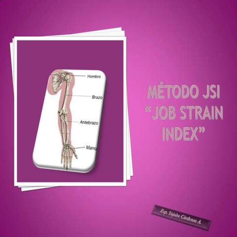 Metodo jsi (job strain index)