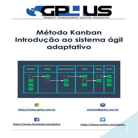 Método Kanban - Introdução ao sistema ágil adaptativo