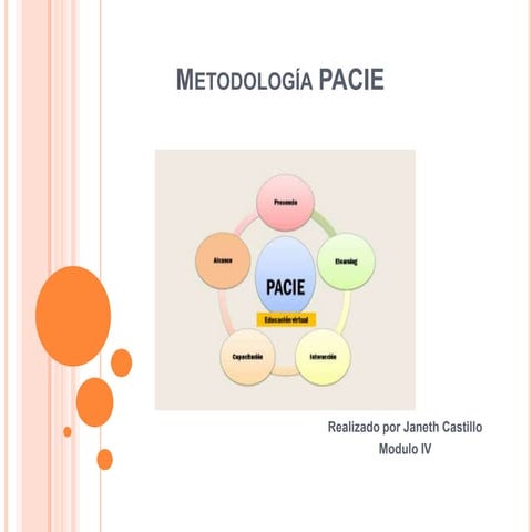 Modelo PACIE BLOQUE CERO | PPTX