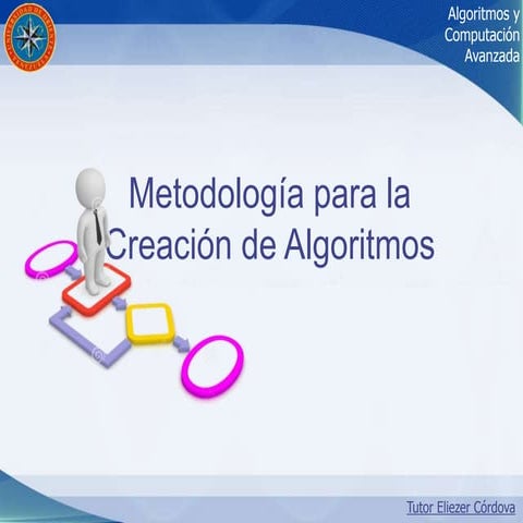 Metodología para la creación de algoritmos 0