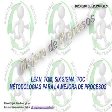 Mejora de procesos - modelos mas utilizados