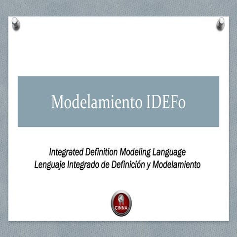 Metodologia IDEF0