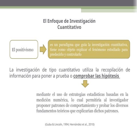 presentacion sobre metodologia de la investigacion.ppt