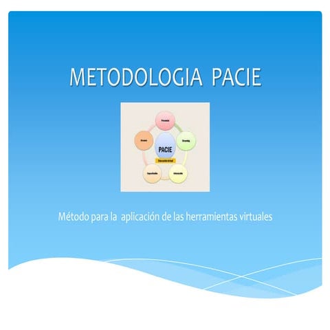 Metodologia  pacie