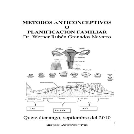 Metodos anticonceptivos