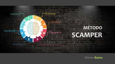 Metodo scamper