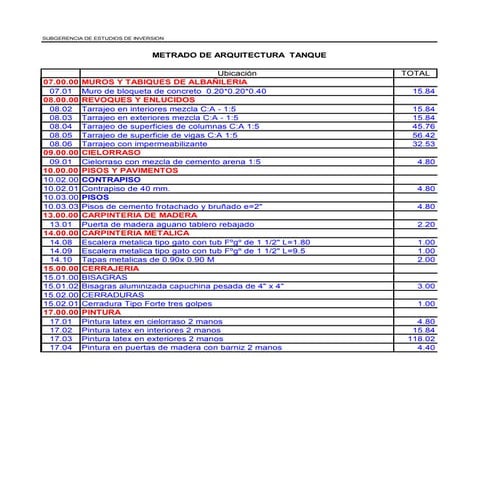 Metrados resumen tanque cusipata