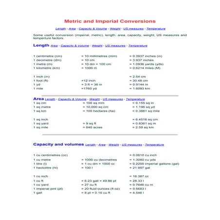 Metric and imperial conversions
