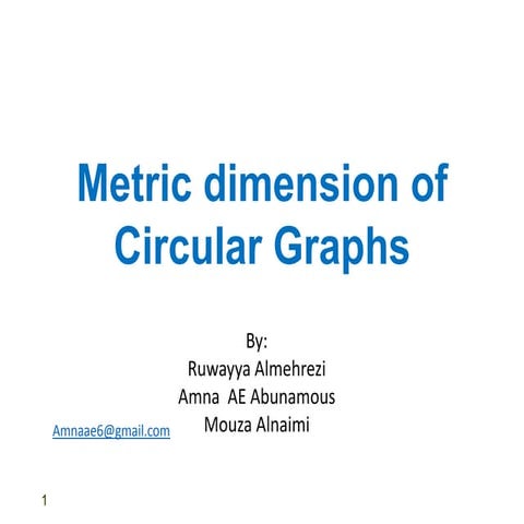 Metric dimesion of circulsnt graphs