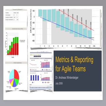2008 Metrics for agile software development