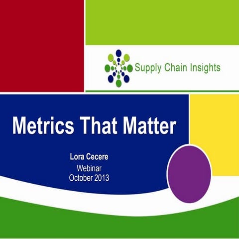 Metrics That Matter Webinar -October 10, 2013