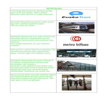 Metro Bilbao