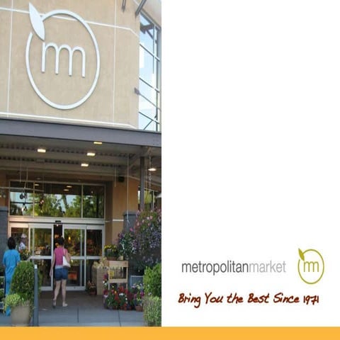 Marketing Research for Metropolitan Market