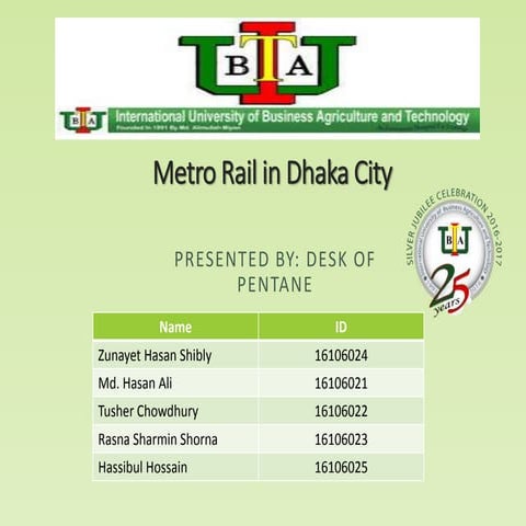 Metro Rail in Dhaka City