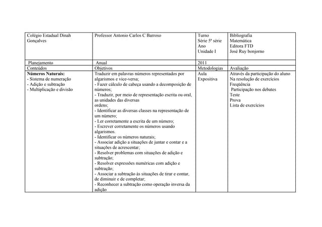 Meu planejamento de matematica 5ª a...