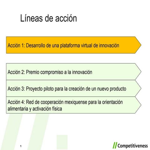 Mexabi Linea De Accion 1