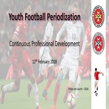 Youth Football (soccer) Periodisation