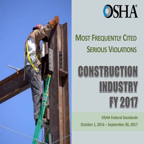 Most Frequently Cited OSHA Serious Violations in Construction Industry ...