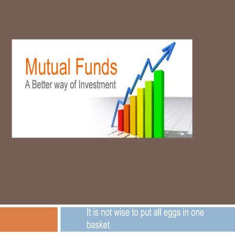Mutual fund ppt | PPT
