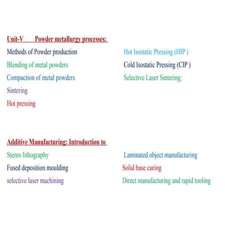Powder metallurgy and Related Process in Manufacturing Technology | PPTX