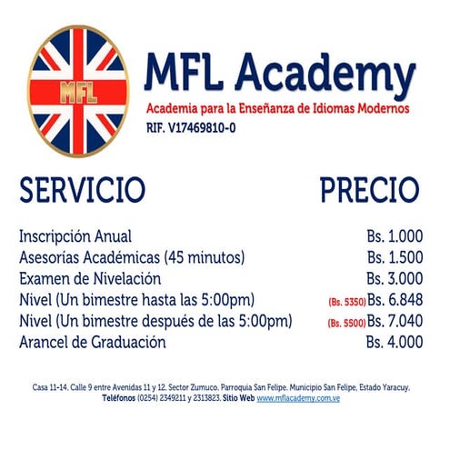 #MFLAcademy Ajuste Tarifas Mayo 2016