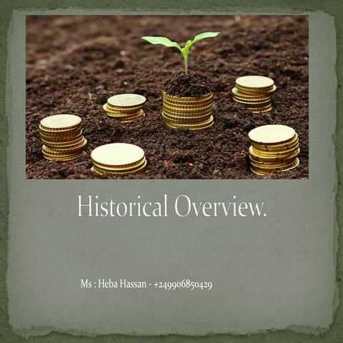 History of micro finance