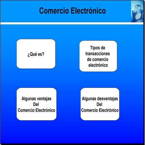 El comercio electronico