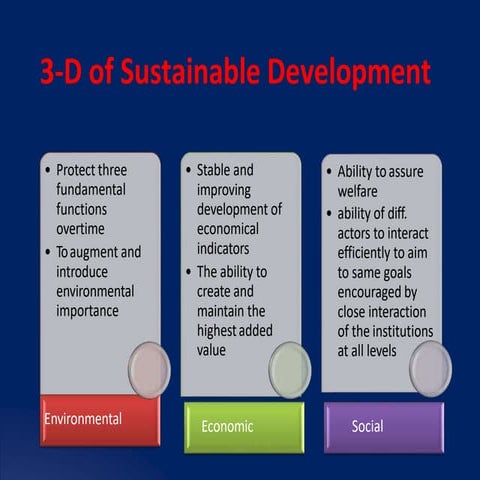 mfs-unitiii-171213060046.pptx