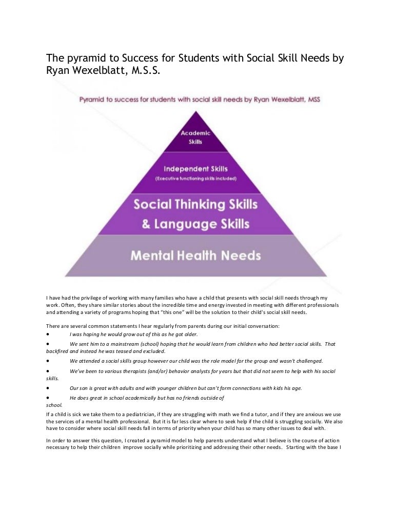 Social Thinking Executive Functioning >> The Pyramid To Success For Students With Social Skill Needs By Ryan W Social Thinking Executive Functioning >> The Pyramid To Success For Students With Social Skill Needs By Ryan W