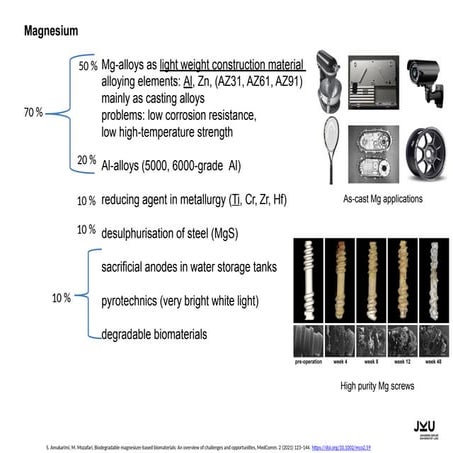 magnesium (Mg) alloys and their development | PPTX