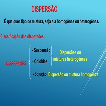 1. dispersões | PPT