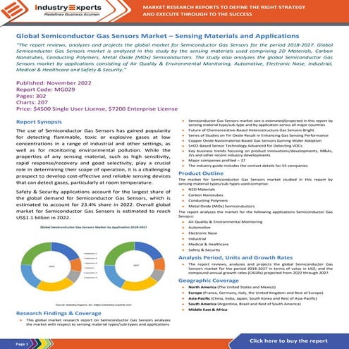 Global Demand for Semiconductor Gas Sensors 2022-2027 by Industry ...