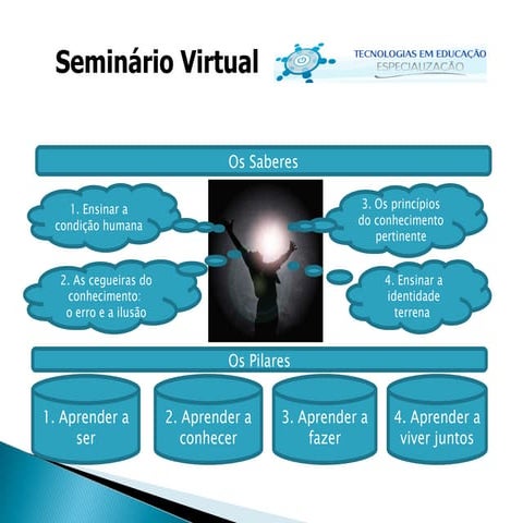 MG03_GrupoA_IS_Apresentacao