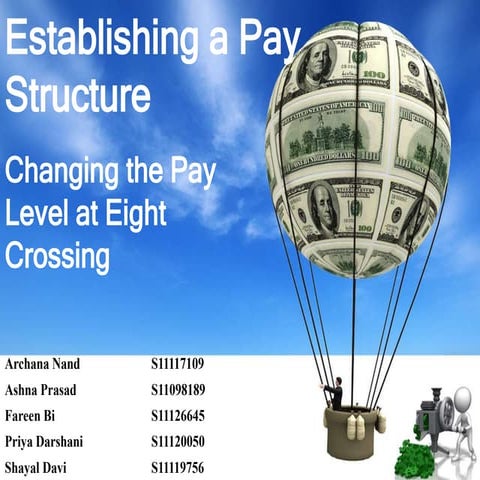 Establishing a pay structure