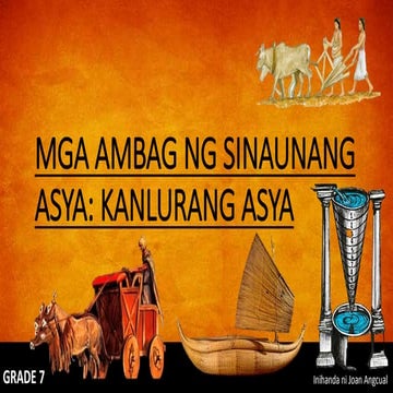 Mga Ambag  ng Kanlurang Asya