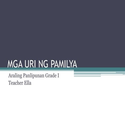 Mga uri ng pamilya