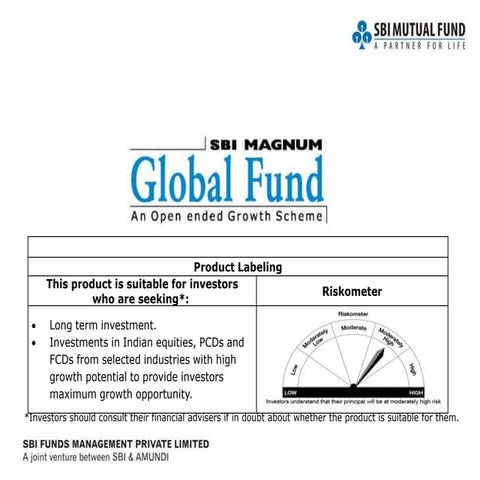 SBI Magnum Global Fund: An Open Ended Growth Scheme - Dec 2015