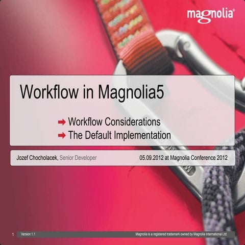 Magnolia CMS 5.0 - Three perspectives | KEY