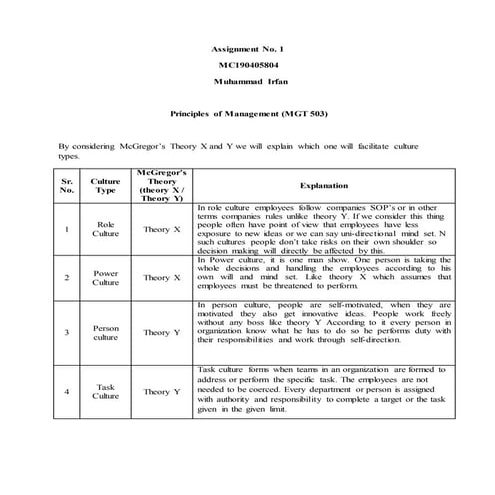Bussines Mgt 503 a#01