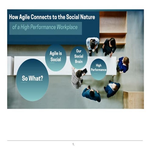MHA2018 - How Agile connects to the Social Nature of a High-Performance Workp...