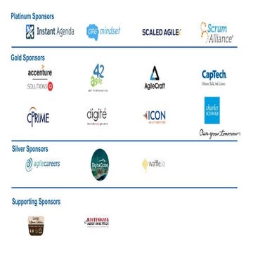 MHA2018 - The Experimentation Mindset - Doc Norton